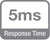5ms